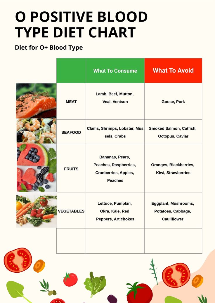 Effective Ways to Measure Your Chest for Accurate Results