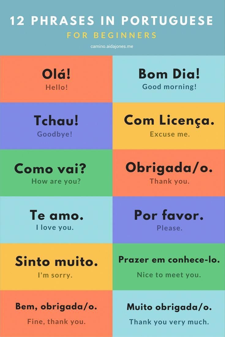 How to Learn Portuguese