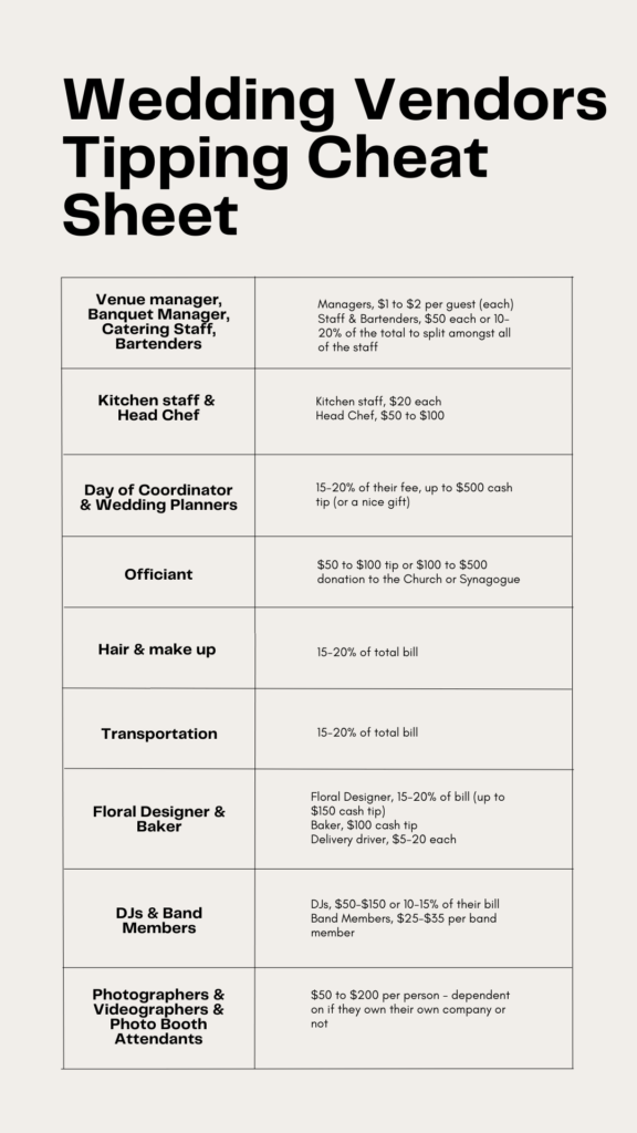 Wedding Vendors Tip Amount